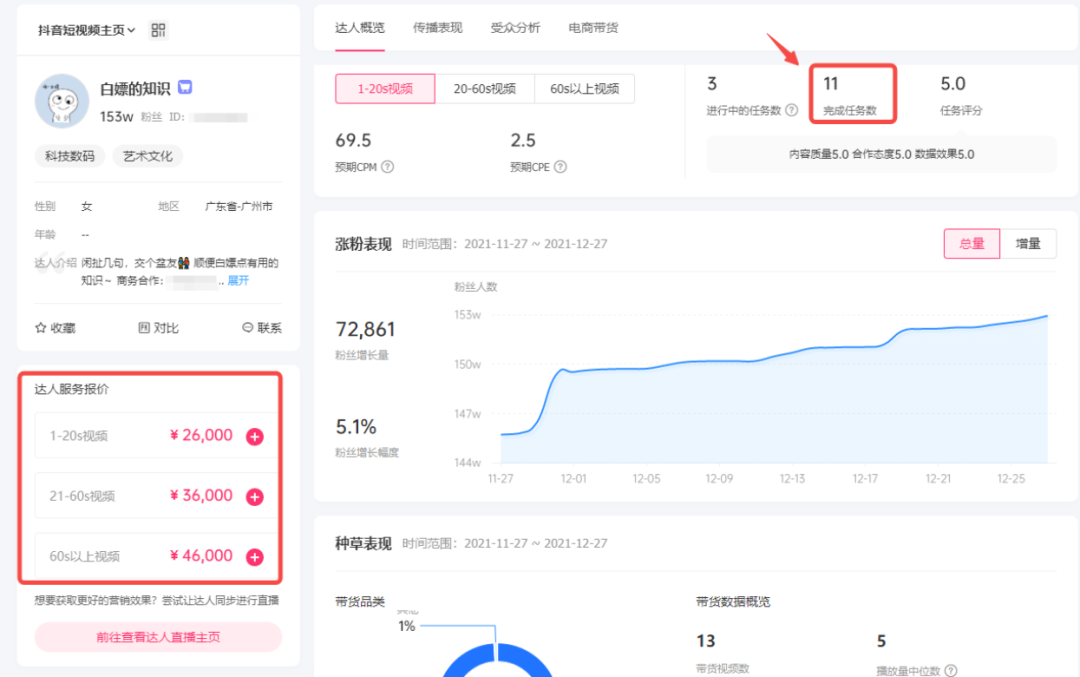 (7681期)颠覆你的认知,教你如何用ai,3分钟做一条科普视频,轻松实现月入过万 (7681期)颠覆你的认知,教你如何用ai,3分钟做一条科普视频,轻松实现月入过万