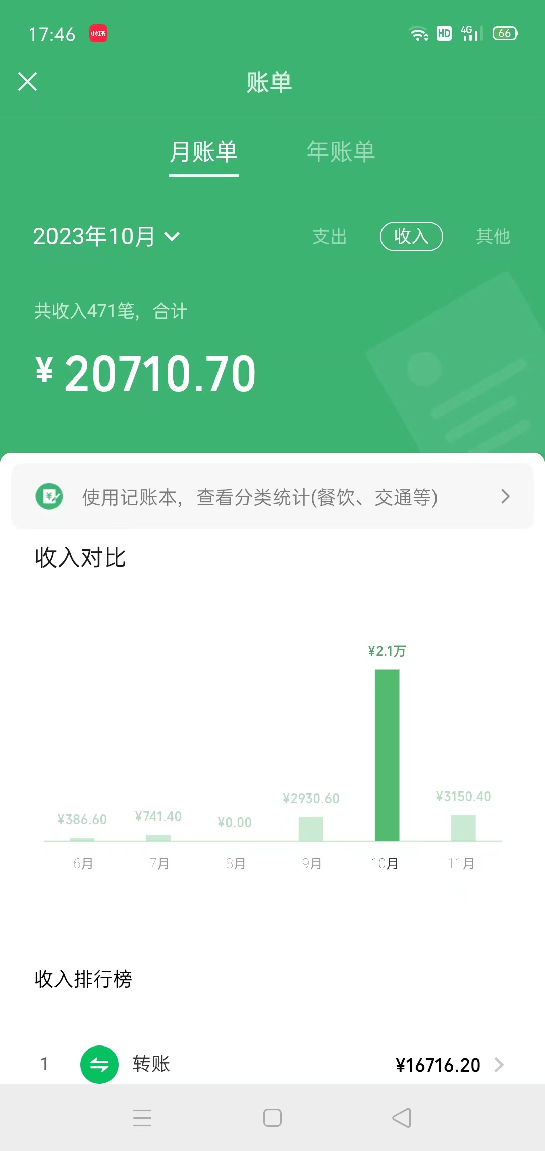 (7873期)冷门蓝海赛道 靠美女照片掘金,一月两万+,0基础也能做 (7873期)冷门蓝海赛道 靠美女照片掘金,一月两万+,0基础也能做