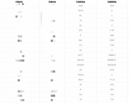 (7722期)一单收益200+拆解外面卖3980手机号卡推广项目(内含10多种保姆级推广玩法) (7722期)一单收益200+拆解外面卖3980手机号卡推广项目(内含10多种保姆级推广玩法)