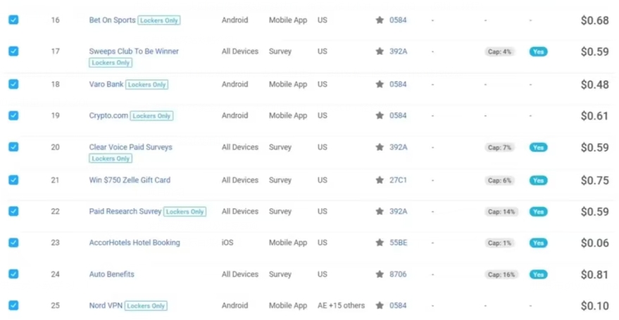 三大国际自媒体网站玩转技巧,每天工作半小时,赚取200美金(网址+教程)【揭秘】 三大国际自媒体网站玩转技巧,每天工作半小时,赚取200美金(网址+教程)【揭秘】