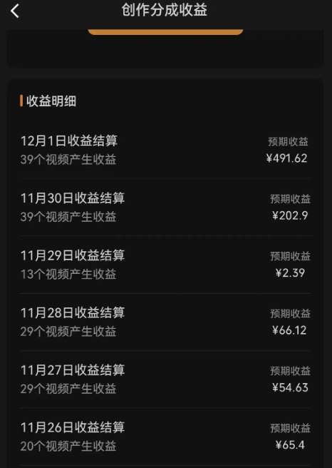 最新撸视频号作创者益收课程,测通了视频号分成计划,一天百来块! 最新撸视频号作创者益收课程,测通了视频号分成计划,一天百来块!