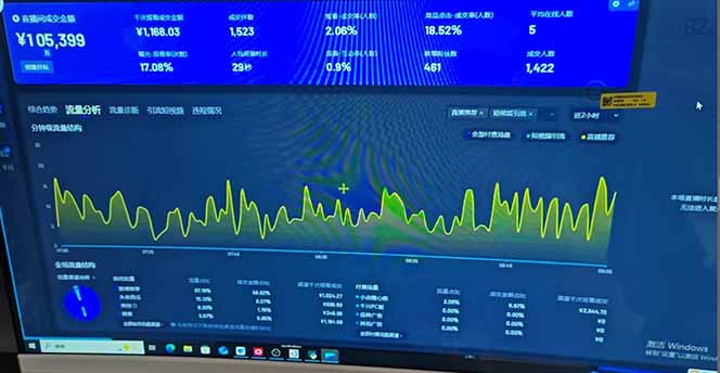(14365期)抖音AI无人直播,日结1-5K纯佣金! (14365期)抖音AI无人直播,日结1-5K纯佣金!
