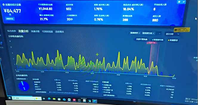 (14365期)抖音AI无人直播,日结1-5K纯佣金! (14365期)抖音AI无人直播,日结1-5K纯佣金!