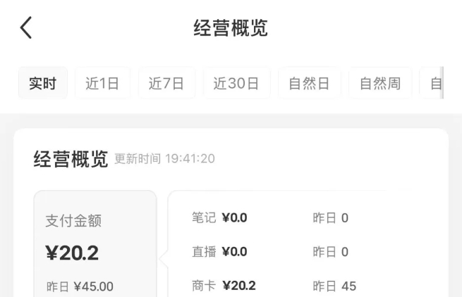 (14513期)小红书虚拟店铺资料变现,复制粘贴搬运,选品上架到出单,月入2W+ (14513期)小红书虚拟店铺资料变现,复制粘贴搬运,选品上架到出单,月入2W+