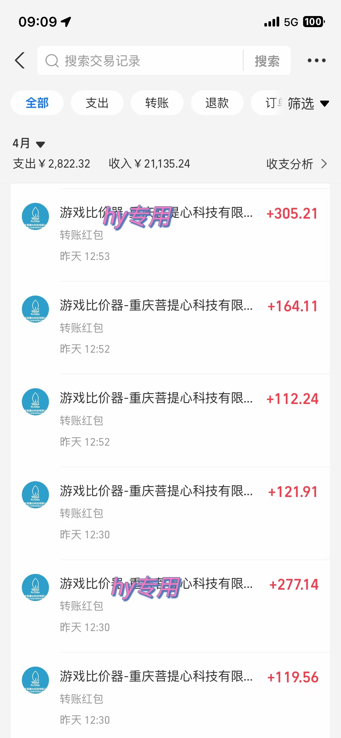 (14459期)游戏全自动挂机搬砖,可多号操作,轻松日入1000+ 无脑操作 (14459期)游戏全自动挂机搬砖,可多号操作,轻松日入1000+ 无脑操作