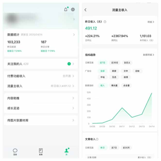 (14425期)全新托管躺赚项目,微信视频号公众号托管代运营,每天五分钟,收益大几百 (14425期)全新托管躺赚项目,微信视频号公众号托管代运营,每天五分钟,收益大几百