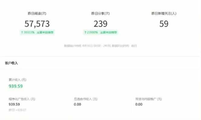 (14425期)全新托管躺赚项目,微信视频号公众号托管代运营,每天五分钟,收益大几百 (14425期)全新托管躺赚项目,微信视频号公众号托管代运营,每天五分钟,收益大几百