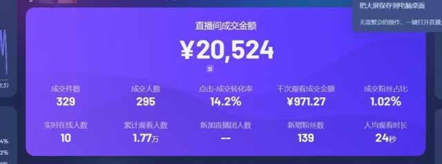 (14614期)日赚6000+!抖音Ai无人直播躺赚新风口,0门槛吃官方亿级流量! (14614期)日赚6000+!抖音Ai无人直播躺赚新风口,0门槛吃官方亿级流量!
