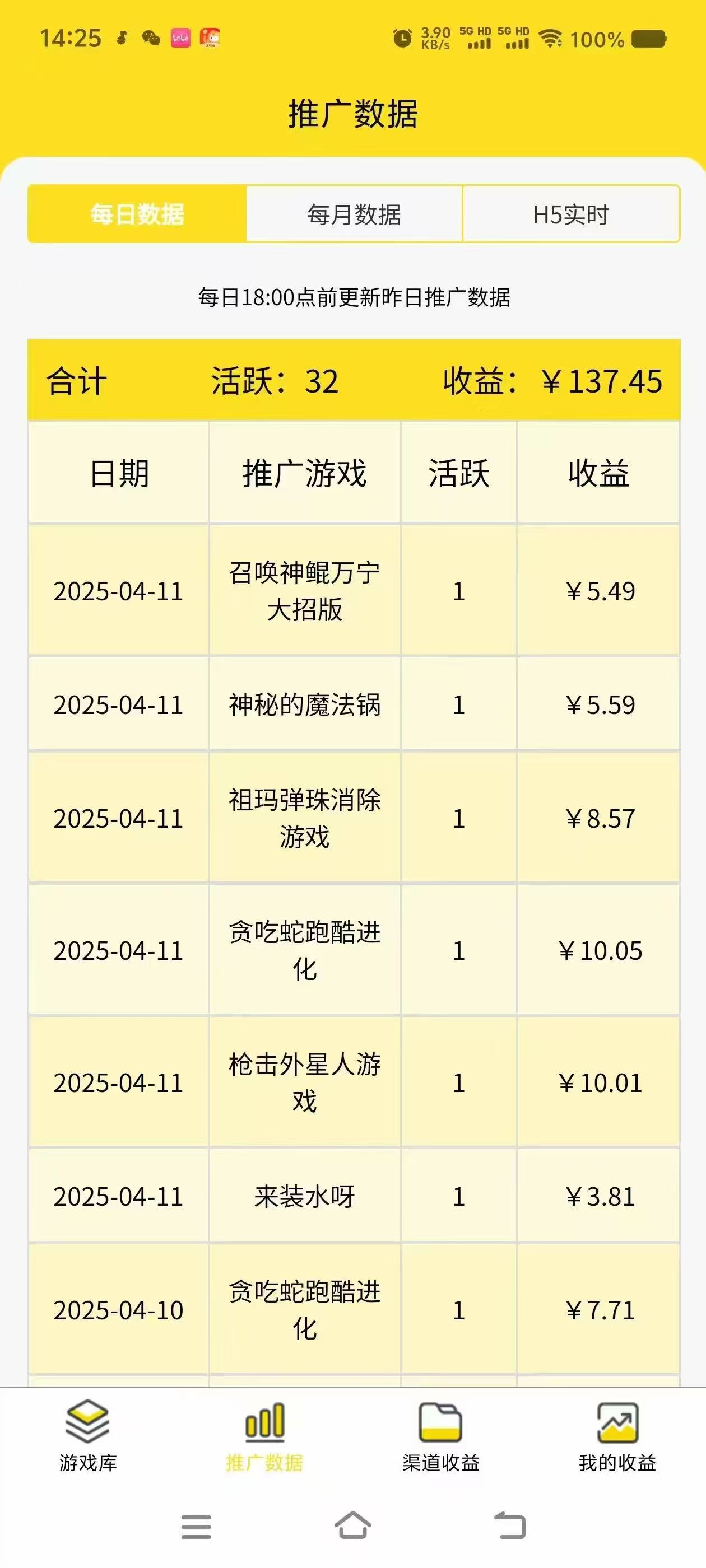 (14461期)一台手机 广告变现月入6000+ 纯分享版,小白轻松上手 2025必做项目没… (14461期)一台手机 广告变现月入6000+ 纯分享版,小白轻松上手 2025必做项目没…