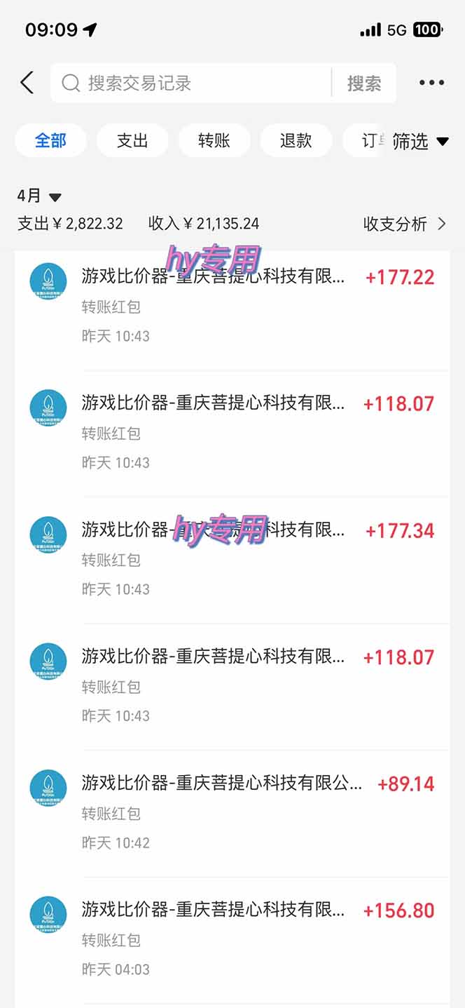 (14513期)游戏搬砖项目,每天收益千元,全自动操作可矩阵放大 (14513期)游戏搬砖项目,每天收益千元,全自动操作可矩阵放大