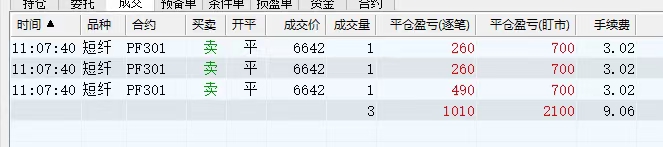 （4509期）外面收费8800的远期合约预测监控秒单脚本，号称准确率高达百分之80以上